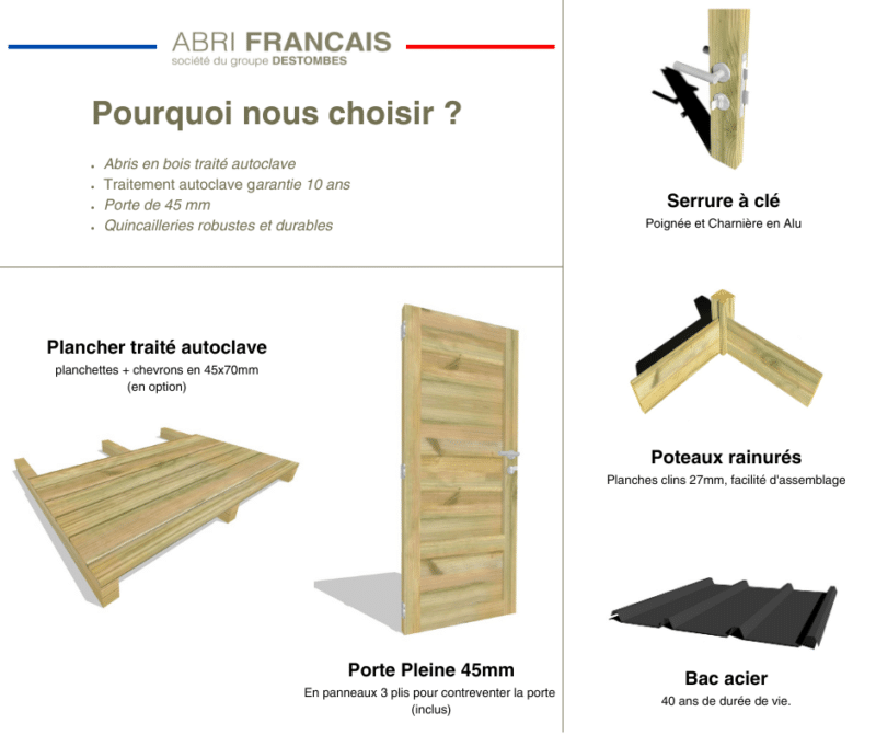 - Fabrication à la commande