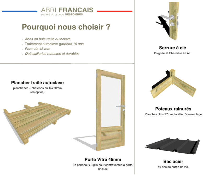 - Fabrication à la commande